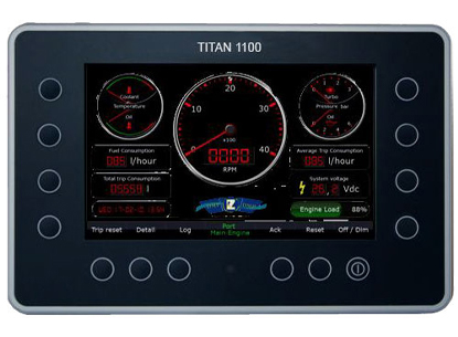 Radio Zeeland Titan 1100