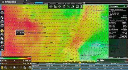 TZ Coastal - Weather forecast screen with animations