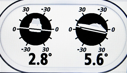 RD33 Display Roll and Pitch