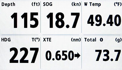 RD33 Display Split data