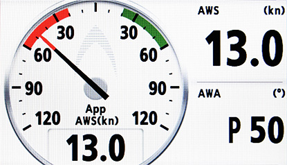 RD33 Display Wind